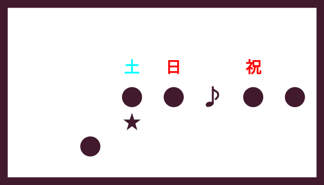 東京公演スケジュール
